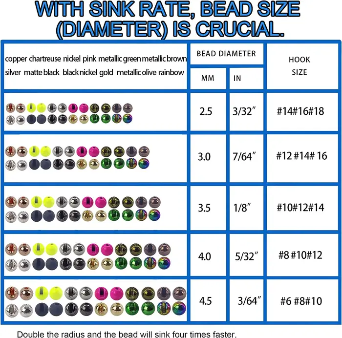 Perles montage mouches 25 pièces tailles 2.5mm à 4.0mm pour nymphes truite carpe matériel pêche