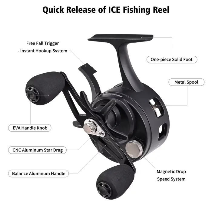 Moulinet LEOFISHING CNC pour pêche sur glace - Débrayage rapide et bobine métal lisse pour appâts