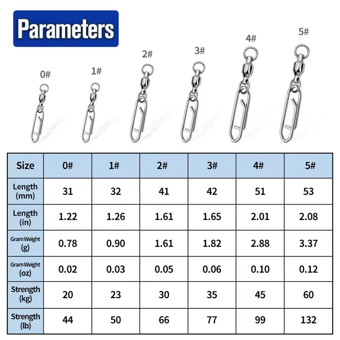 10 pièces bague de connexion rapide 360° pour appâts de pêche, rotative et résistante, tailles 0