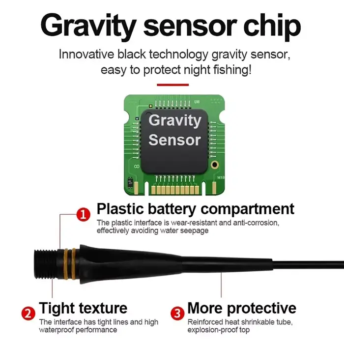 Nouveau set flotteurs électroniques LED 2024 - détection gravité 3g à 20g été hiver