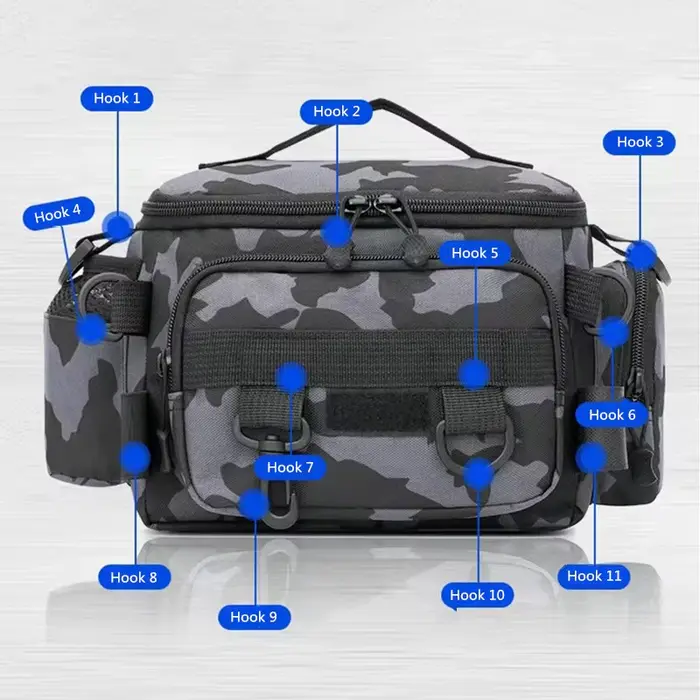 Sac à dos pêche polyvalent avec porte-cannes intégré rangement matériel pêche sport extérieur