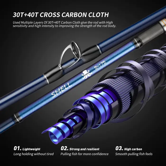 Canne jigging puissante 1.75m tip titane - Rod boat octopus haute qualité pour pêche casting jigging dur