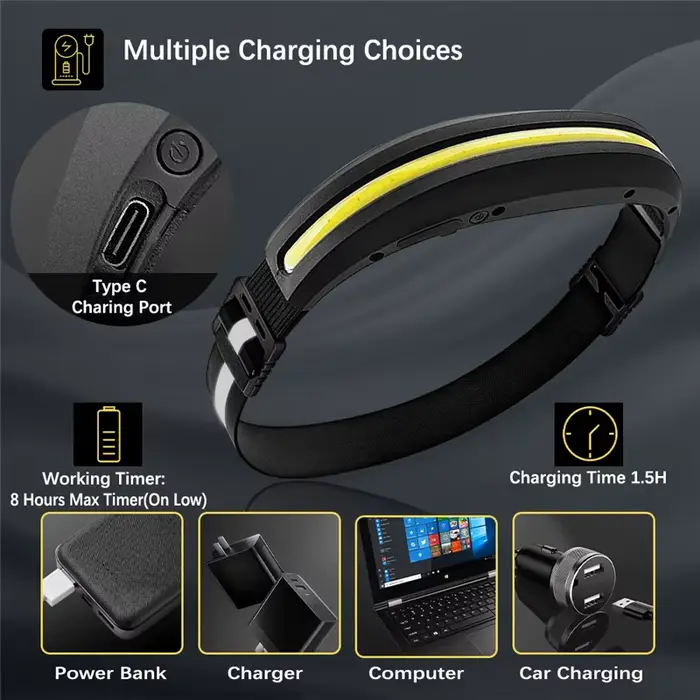 Lampe frontale LED super lumineuse rechargeable pour pêche nocturne et camping - Éclairage COB d'urgence