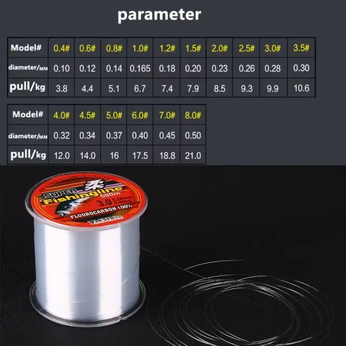 Lignes de pêche nylon multifilament super résistantes 100 à 500 mètres transparentes pour tous types de pêche
