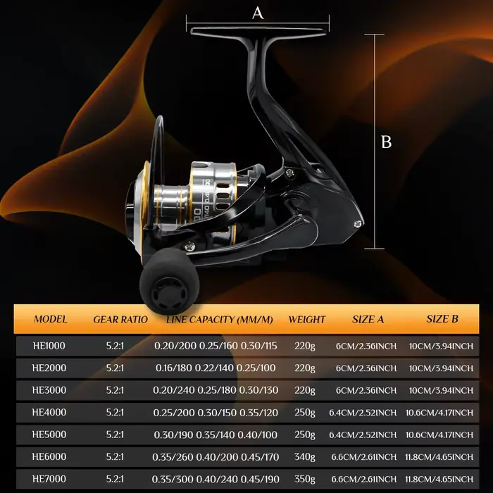 Moulinet spinning ultraléger Rooblinos HE métal - Ratio 5.2:1 pour pêche mer et eau douce 1000-7000