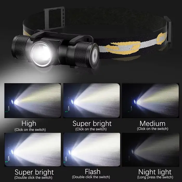 Nouvelle lampe frontale LED haute puissance rechargeable 18650 USB Type-C pour pêche
