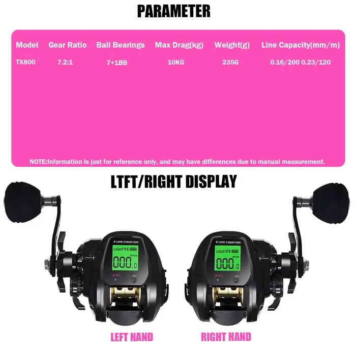 SAMOLLA Baitcasting Fishing Reel Electronic Big Led Screen High Speed 7.2:1 10kg