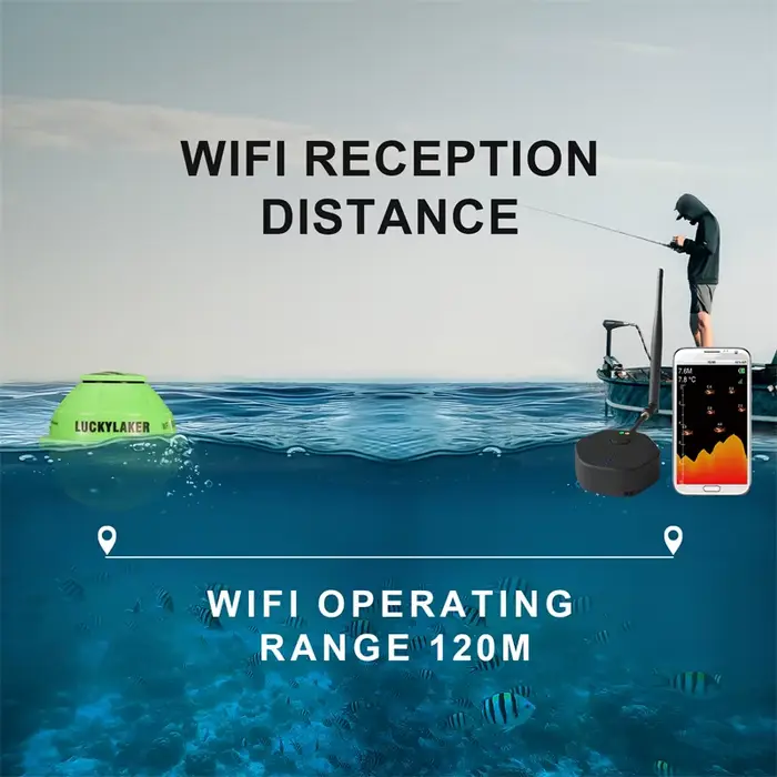 Fish finder WiFi LUCKY FF916 120M - Sonar sans fil compatible iOS Android pour pêche moderne