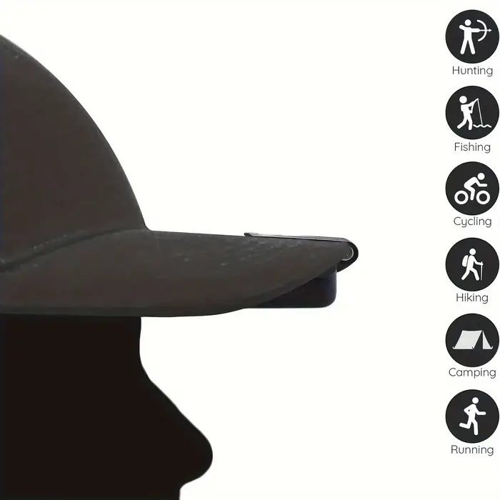 Lampe frontale HOMEFISH clip pour casquette de pêcheur, torche LED ultra-lumineuse pêche chasse