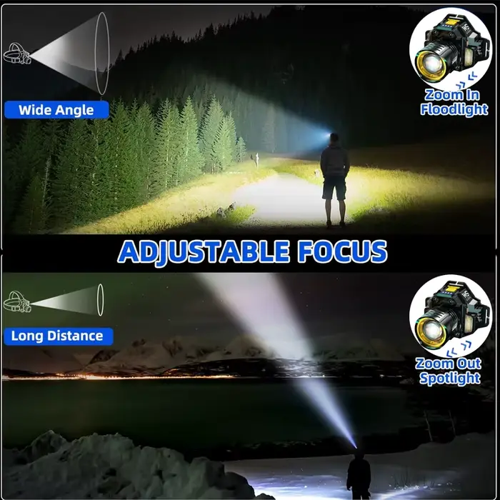Lampe frontale LED zoomable télescopique étanche haute luminosité pour pêche et travail