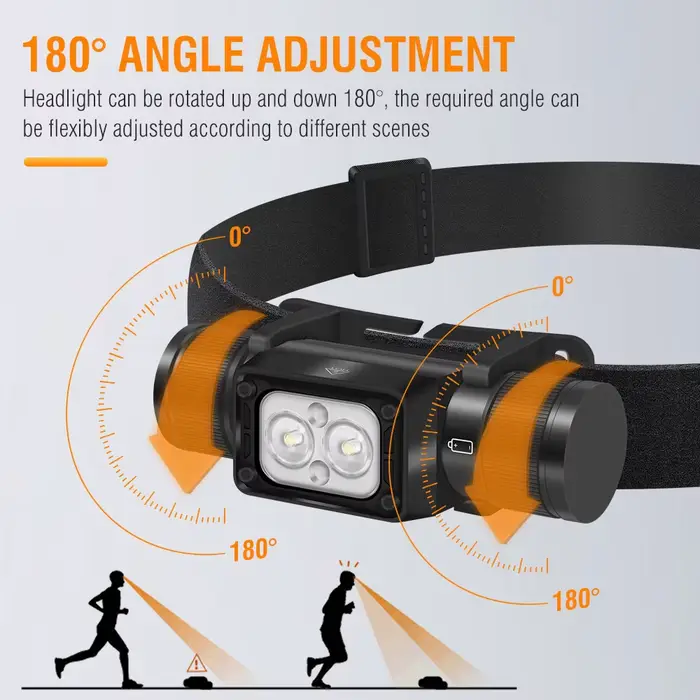 Lampe frontale BORUiT HP340/HP350 LED rechargeable Type-C étanche pour pêche et camping