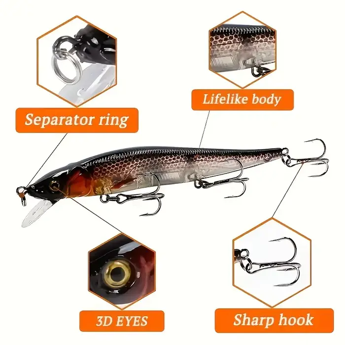 Leurre dur Minnow 4.52 pouces - Appât simulation plastique avec 3 triples hameçons pour brochet