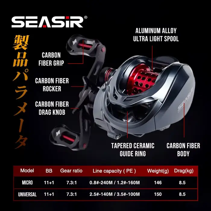 Moulinet baitcasting Seasir Mansory 146g carbone - Ratio 7.3:1 pour pêche en mer et eau douce
