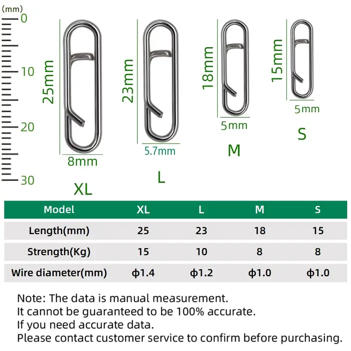 DNDYUJU 30 à 100 pièces émerillon à clip pour leurres en acier inoxydable 304, connecteur solide accessoires pêche
