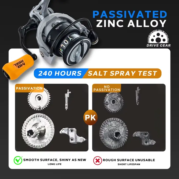 Moulinet Spinning MR.REEL Bobine Alliage Léger Bras CNC Métal Frein Bold Pêche Casting