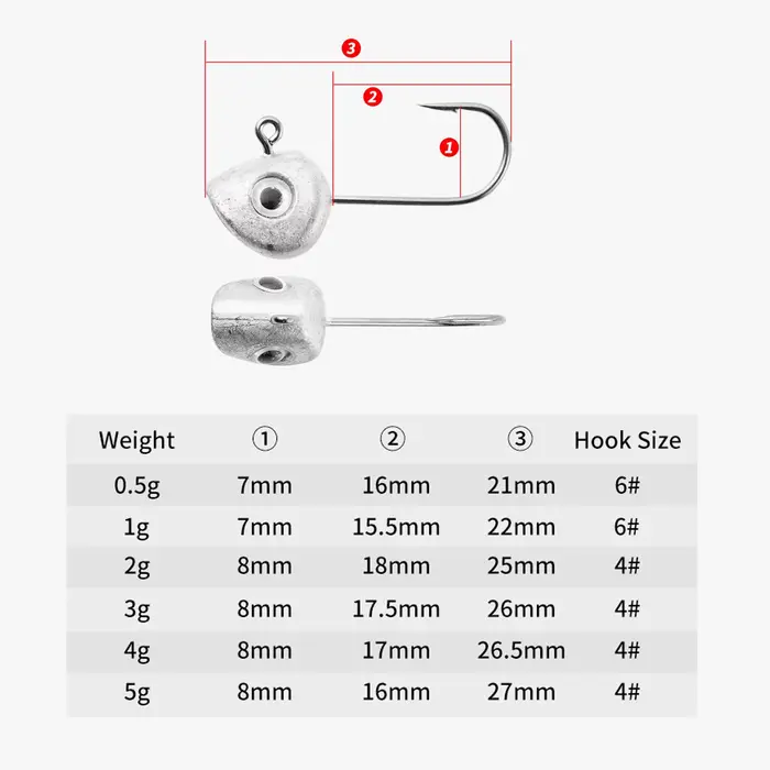 Têtes plombées miniatures 3D yeux - 0.5g à 5g pour perche et crapet - Hameçons pêche leurres souples