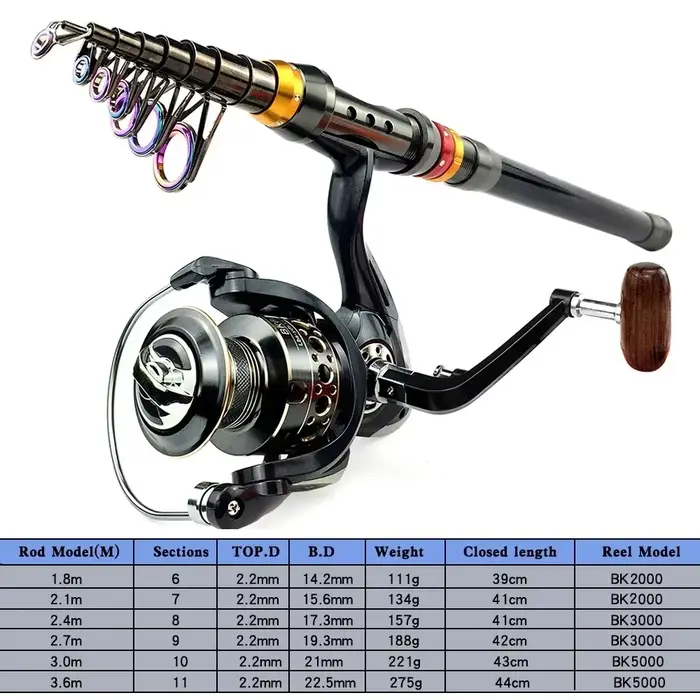 Combo spinning carbone 1.8m à 3.6m avec moulinet 5.2:1 - Kit pêche eau douce et mer - Moulinet métal avec ligne