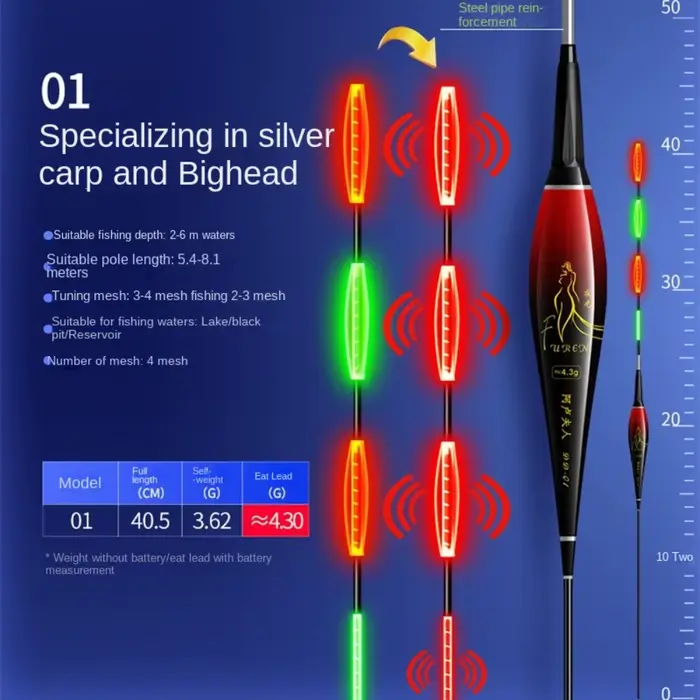 Flotteur LED intelligent 2026 changeant de couleur aux touches - Alarme lumineuse pour pêche au coup précise