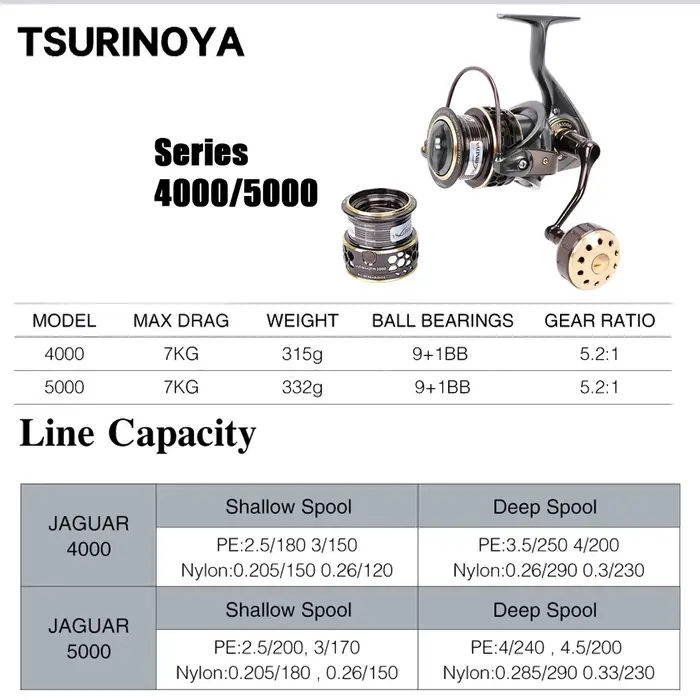Moulinet spinning TSURINOYA JAGUAR double bobine ultraléger - Pour pêche à l'ajing et carpe en mer