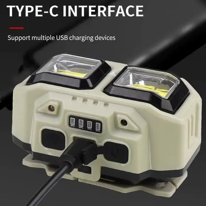 Lampe frontale LED à induction 4 modes recharge Type-C pour pêche camping étanche