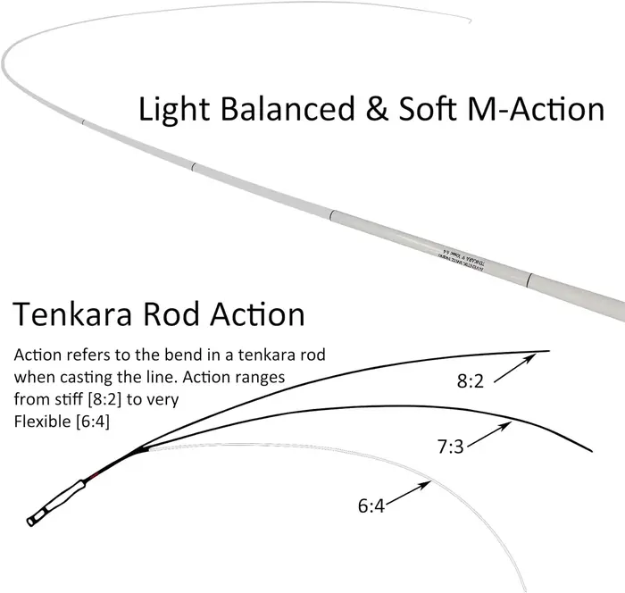 Canne Tenkara mini 9ft-13ft Aventik ultra légère slim avec tube carbone pêche japonaise traditionnelle