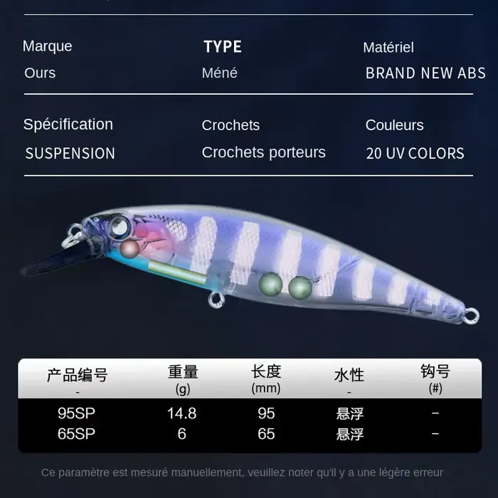 Leurres crank BEARKING Squad Minnow 65-95mm avec système plomb tungstène - Wobblers assortis
