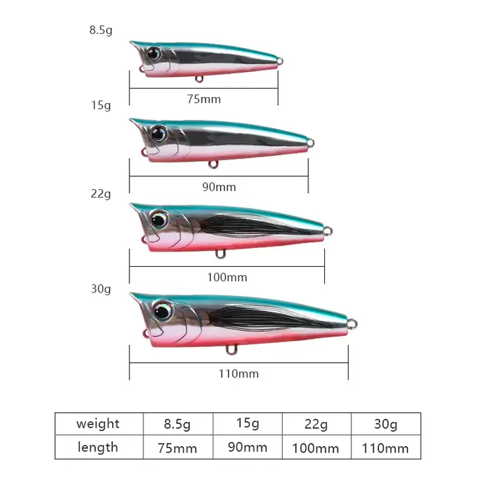 Leurre dur flottant Letoyo Topwater Popper 8.5-30g pour la pêche du brochet, du sandre et du black bass