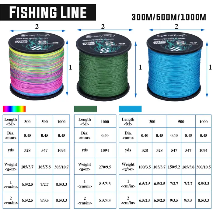 Ligne de pêche Sougayilang 9 brins PE 300M-1000M multifilament pour pêche de la carpe et raid