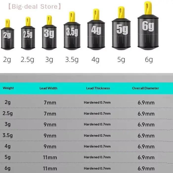 5 plombs pêche ajustables M - Système d'alerte proportionnel avec échelle cylindrique compacte