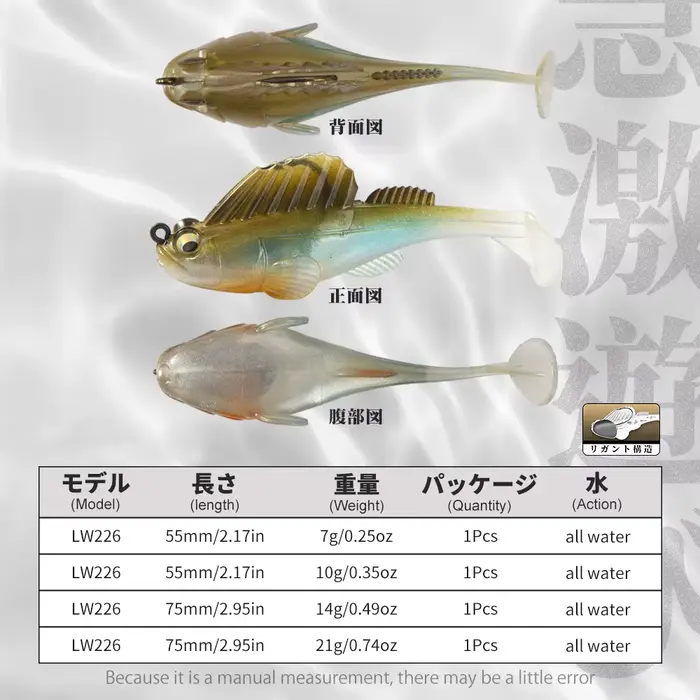 Leurre de pêche Hunthouse Jig Coated 75mm/14g pour truite, brochet, perche et sandre en eau douce