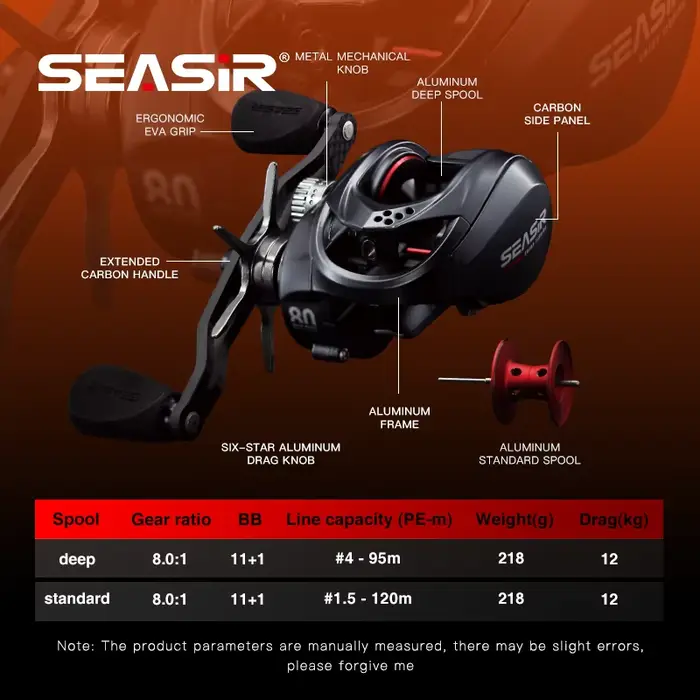 Moulinet baitcasting Seasir Salminus cadre aluminium métal deux bobines 8.0:1 frein 12kg