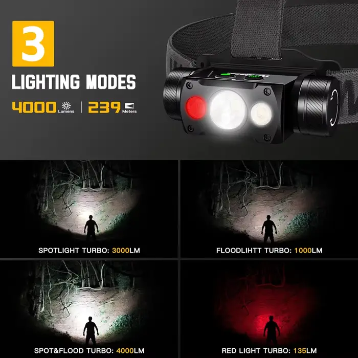 Lampe torche Wurkkos HD50 4000LM pour pêche - IP67 avec triple LED et queue magnétique