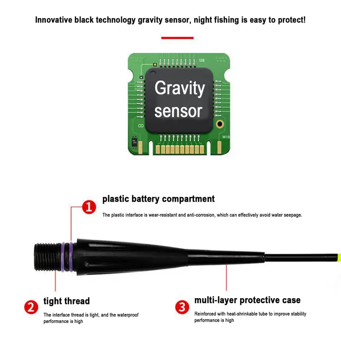 Flotteur lumineux LED pour pêche de nuit, flotteur électronique à induction gravitationnelle avec antenne fibre DIY