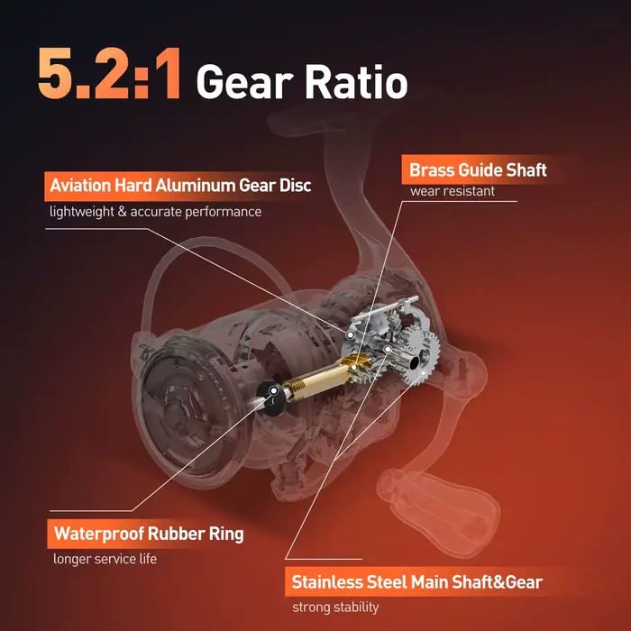 Moulinet spinning HANDING Elite - Ratio 5.2:1, frein max 6kg, léger pour descente lente et pose de ligne fluide