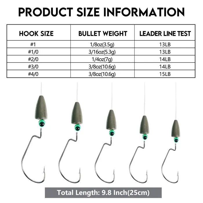 Set de 5 Texas Rigs pré-montés Eupheng pour pêche du black bass - hameçons et plombs inclus