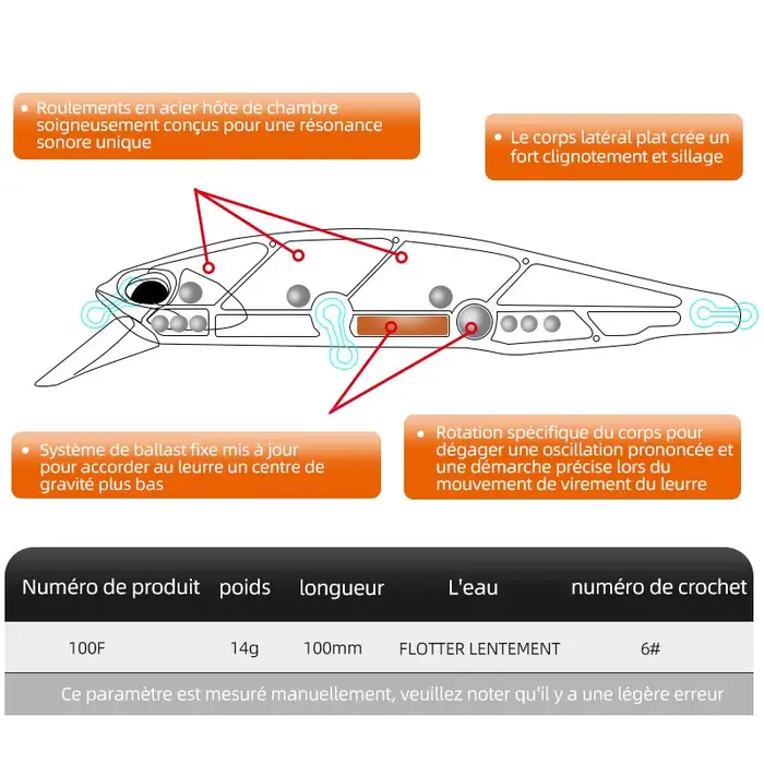 Leurre flottant MEREDITH JERKBAIT 100F MINNOW 14g profondeur 0.8-1.0m pêche professionnelle wobblers
