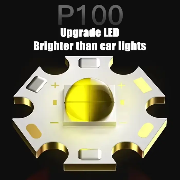 Lampe frontale LED XHP100 zoomable waterproof pour pêche - recharge USB et haute puissance 18650