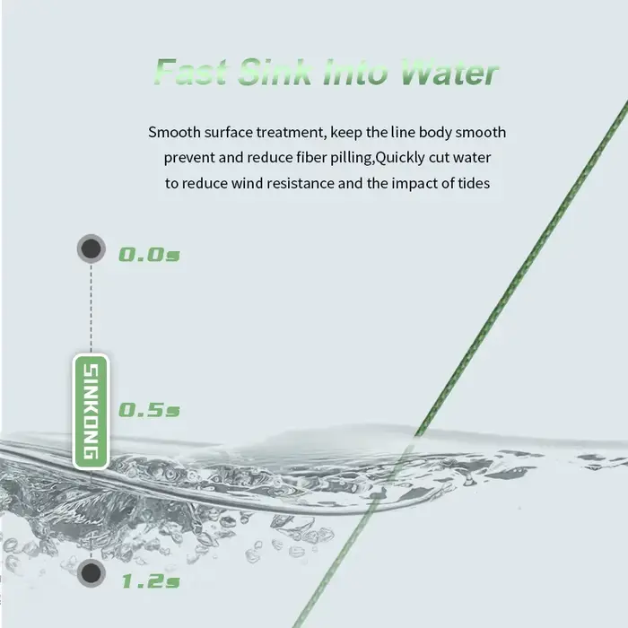 Ligne tressée SOLOKING PE 300m/500m/1000m super résistante multifilament pour truite 10LB-80LB