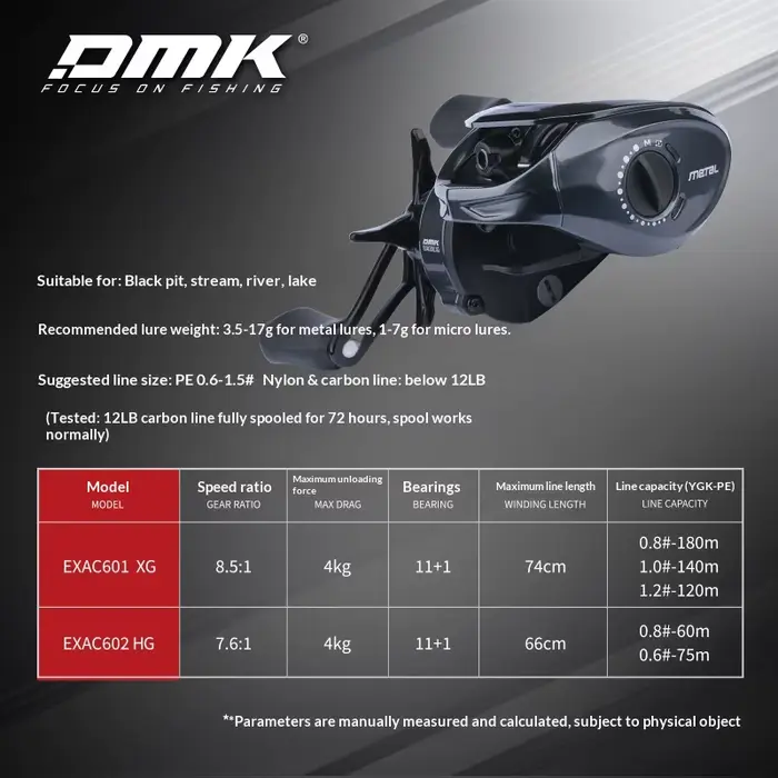 Moulinet baitcast DMK Cheetah Air 7.6:1 frein électronique - Carbone 135g pour leurres 3-17g pêche sportive