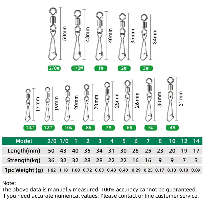Barillet de pêche DNDYUJU 10-100PCS avec émerillon roulant pour hameçons et leurres - Accessoires