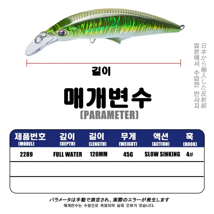 Leurre minnow coulant 120mm 45g pour bar et brochet - appât artificiel mer et eau douce pêche