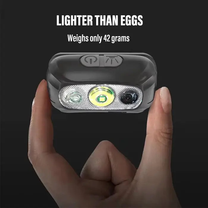 Lampe frontale LED rechargeable pêche avec détecteur de mouvement étanche ultra-légère camping