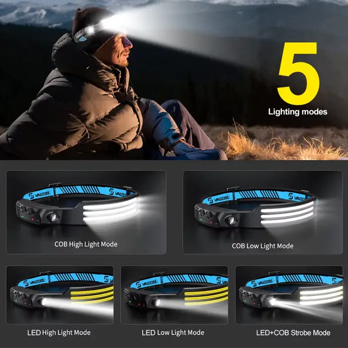 Lampe frontale LED rechargeable USB pour pêche nocturne - Détecteur de mouvement 270° - Lampe torche frontale