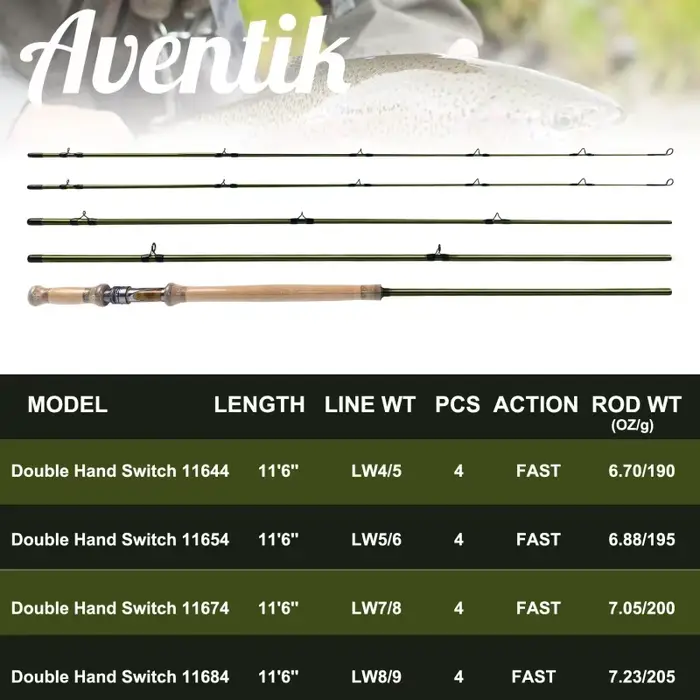 Canne switch double main Aventik 11'6'' 4 sec fast action pour pêche à la mouche en rivière et mer