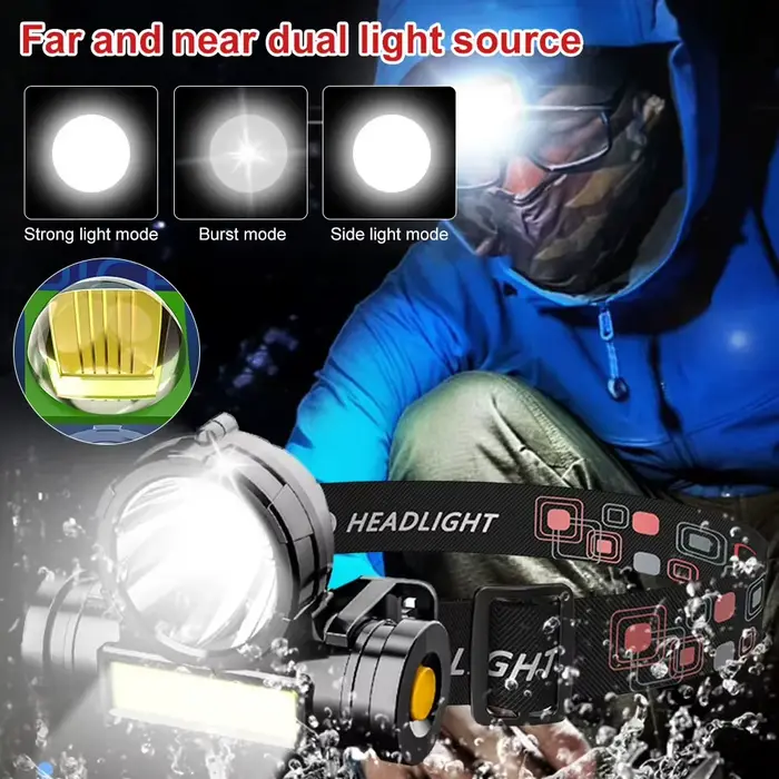 Lampe frontale HOMEFISH LED rechargeable USB étanche pour pêche et camping - Puissance optimale