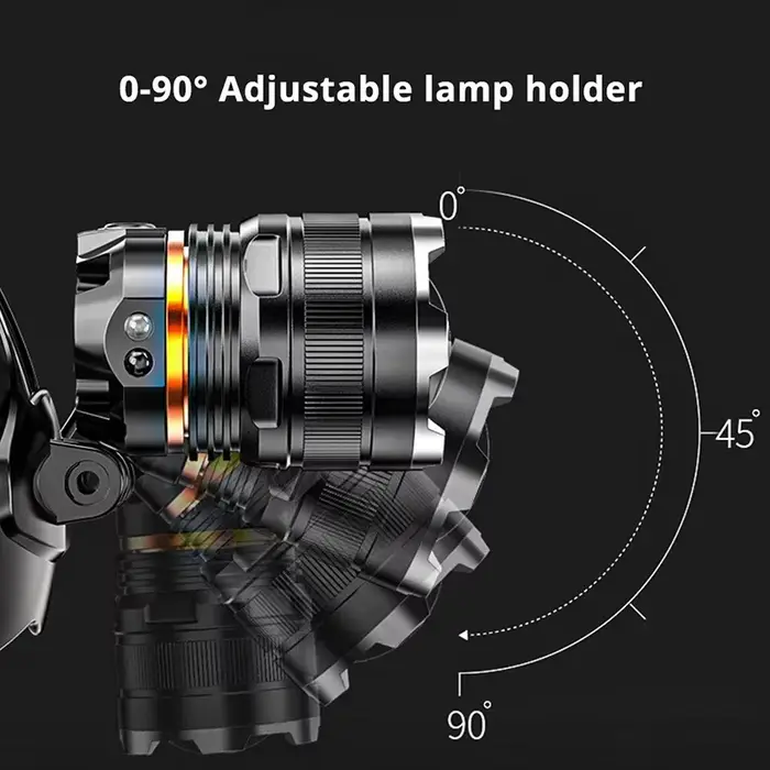 Lampe frontale LED rechargeable puissante pour pêche nocturne avec capteur de mouvement et batterie 18650
