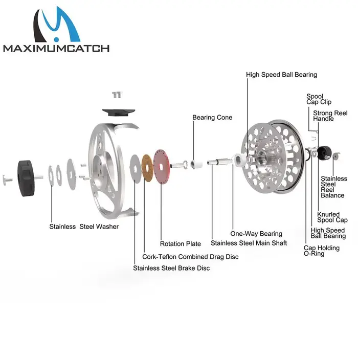 Moulinet à mouche grande arbor MAXIMUMCATCH 3-8WT en aluminium moulé sous pression léger et robuste
