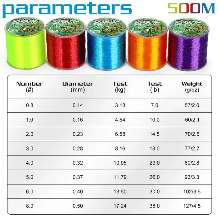 Ligne de Pêche Nylon Sougayilang 500M Haute Résistance 5 Couleurs pour la Pêche de la Carpe