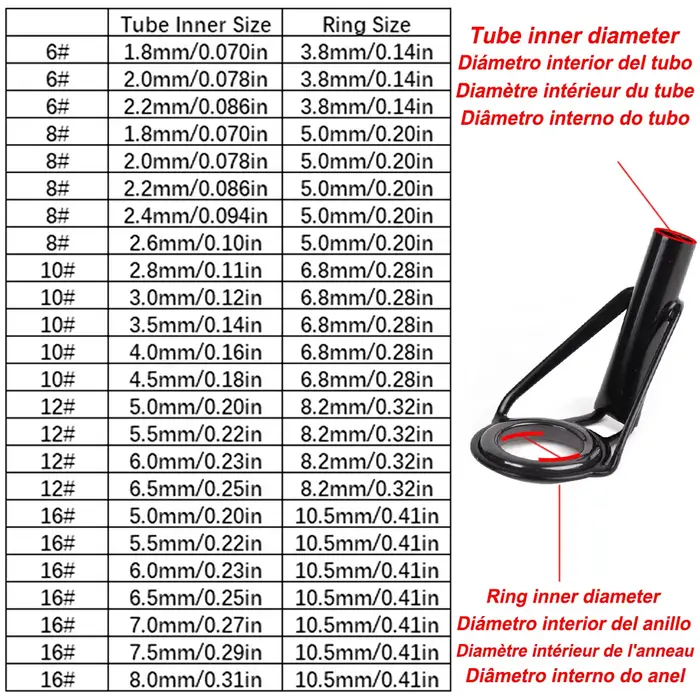 Kit réparation scions canne pêche 5 pièces anneaux céramique cadre acier noir building 6#~16#