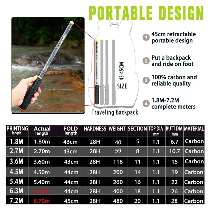 Canne télescopique BAKAWA 100% fibre carbone 3.6M-7.2M - Pour pêche en rivière, carpe et eau douce voyage